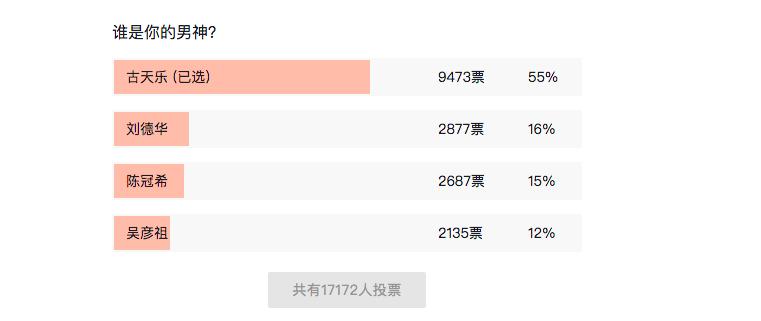 直男眼中的帅哥,直男公认的帅哥