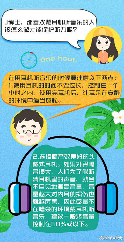 国际爱耳日之耳朵小知识,国际爱耳日主题