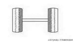 卡车吃胎大全图解,卡车吃胎了怎么办