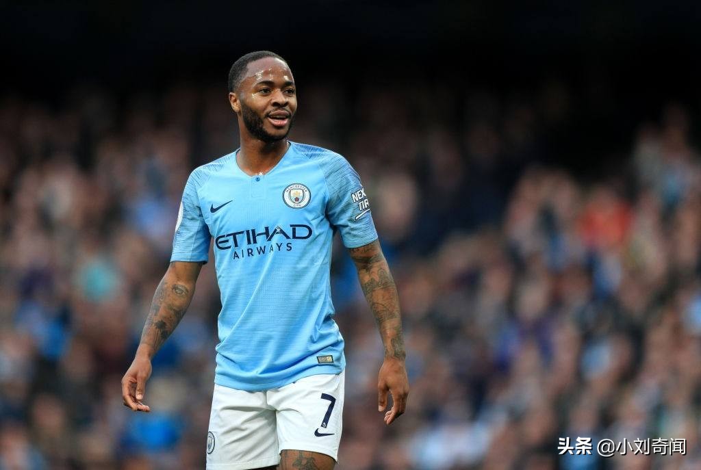 2023年工资最高的运动员,2023年年薪最高的足球运动员