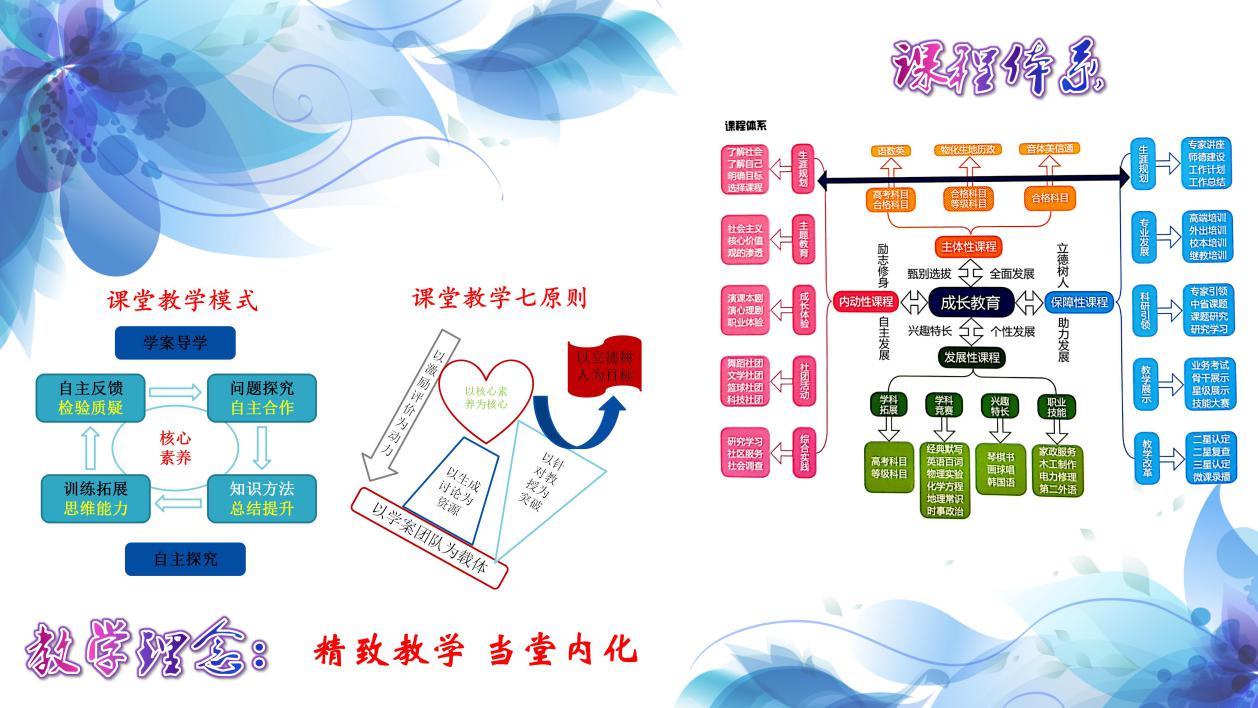 长春第十七中学咋样,长春市第十七中学学习情况