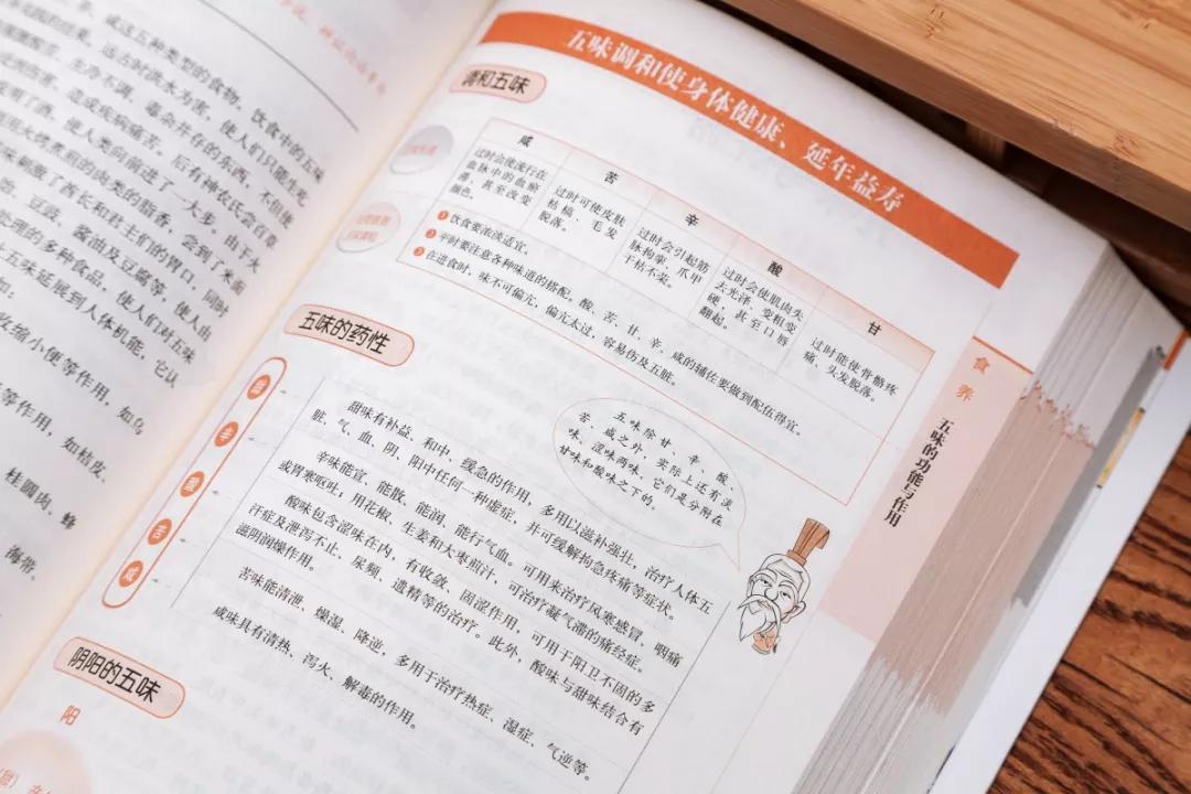 黄帝内经周易四大奇书,上古三大奇书山海经黄帝内经