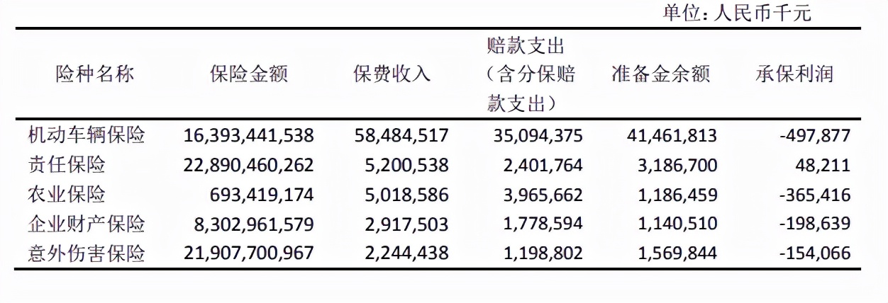 国寿保险最新分析,国寿财险怎么样靠谱吗