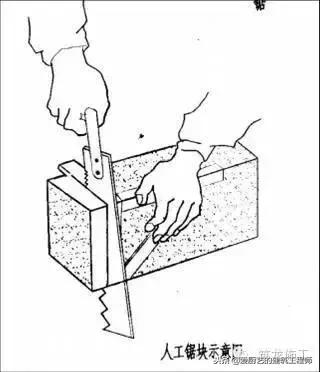 建筑通病防治100条,建筑质量通病监理细则
