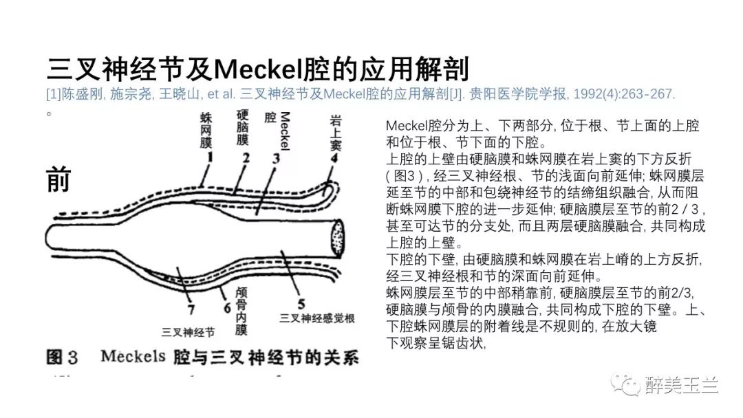 病例分享丨三叉神经节微球囊压迫术的麻醉管理