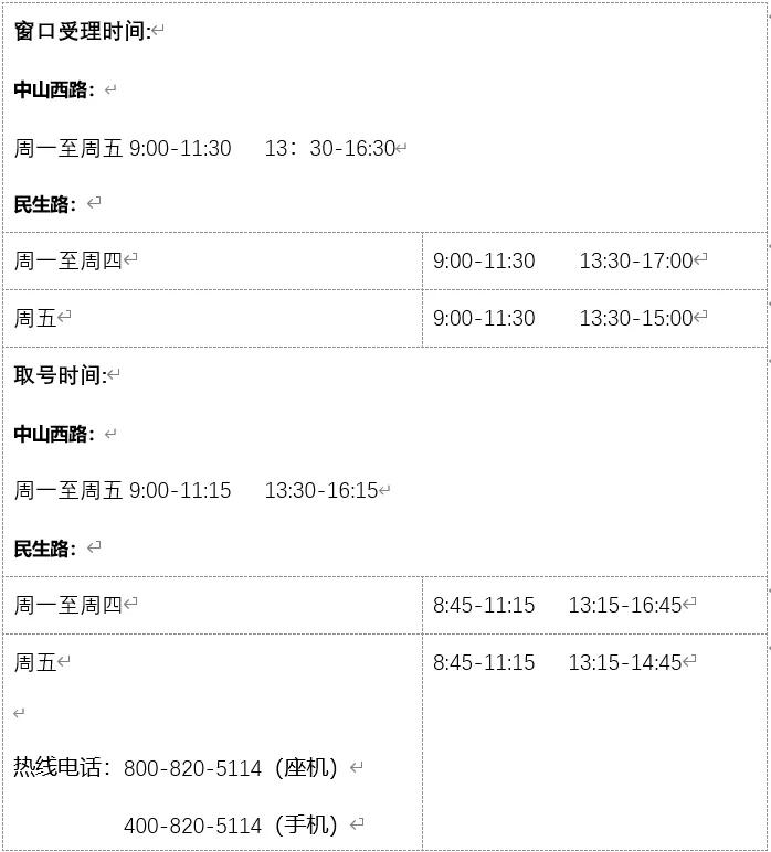 不见面4.0新政系统备案功能更新|上海市外国科技人才兼职备案登记办事指南【中英文】