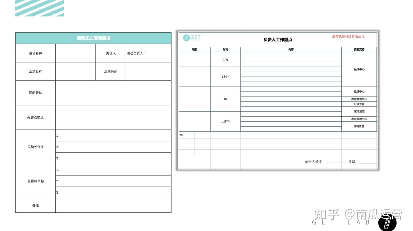 短视频运营执行流程,活动运营技巧和策划的区别