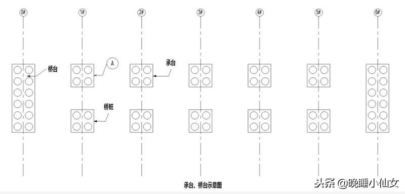 二级建造师市政案例真题解析,17年二级建造师市政实务案例分析