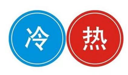 急急如律令，*麻疹荨**怎么破？