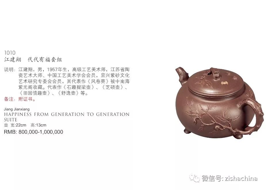 上海匡时秋拍｜江建翔代代有福十三头套组