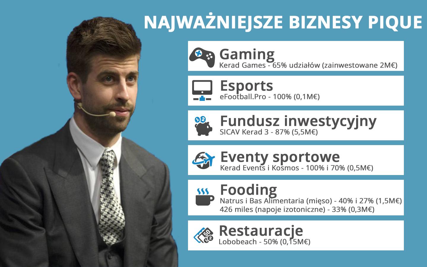 皮克与c罗谁厉害,皮克和c罗谁更大