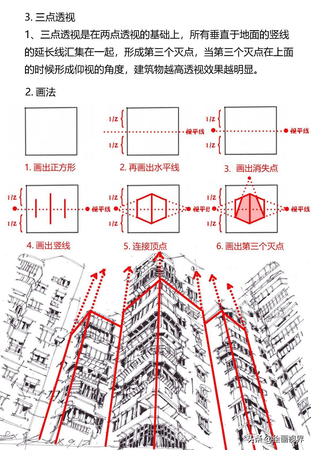 绘画透视基础教学：不会透视怎么办？透视原理讲解，绝对通俗易懂
