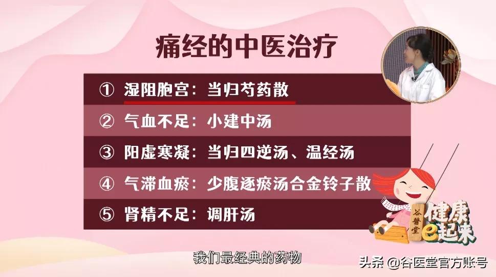 每次经期都痛经中医教你这6招,姨妈期痛经是哪种痛法治疗