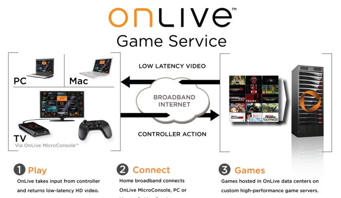 谁说游戏不能一个人玩,谁说游戏本只能玩游戏