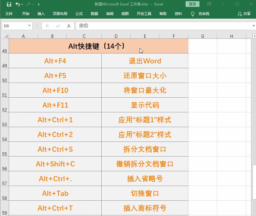 打印excel表格怎么打印不全,打印不出来表格的数据
