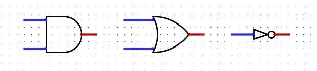 不懂cpu什么意思,不懂cpu如何运行的