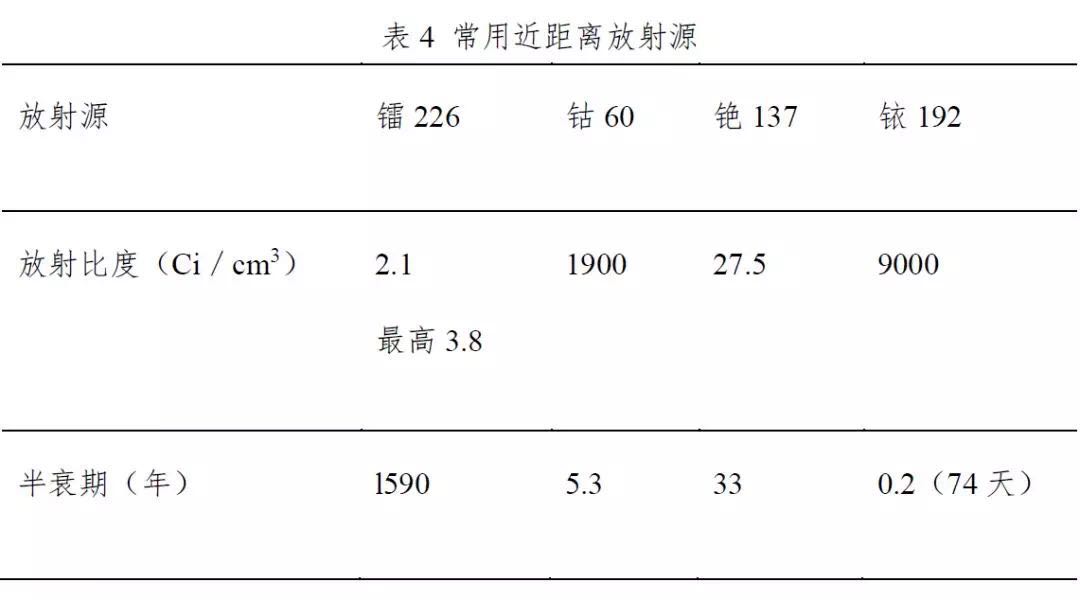 碘125粒子植入宫颈癌诊疗规范,宫颈癌的规范治疗