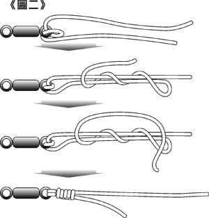 七星鱼线成品线组怎么绑,大力马鱼线线组绑法
