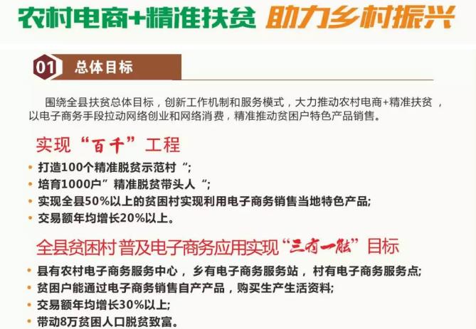 鎼笂浜掕仈缃戝揩杞﹀姪鍔涘啘浜у搧钀ラ攢,鎼笂鐢靛晢蹇溅鍔╁啘澧炴敹