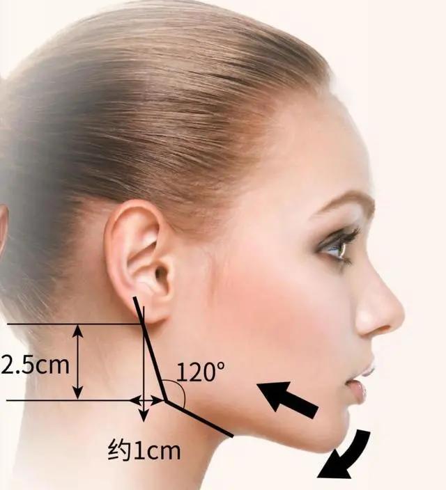 下颌角改善需要注意哪些方面,下颌角术后注意事项