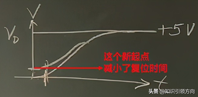 MDDZ学习笔记1——电解电容和钽电容