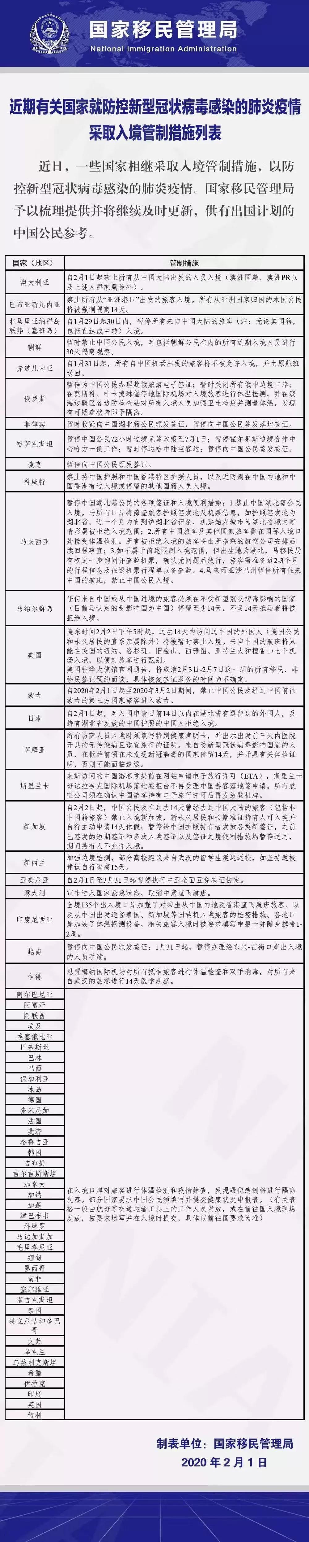 现在雅思考试几时出分,2022年雅思取消了该怎么办