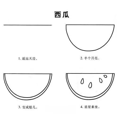 水果简笔画拟人化小学生四年级,画食物甜品和水果零食简笔画