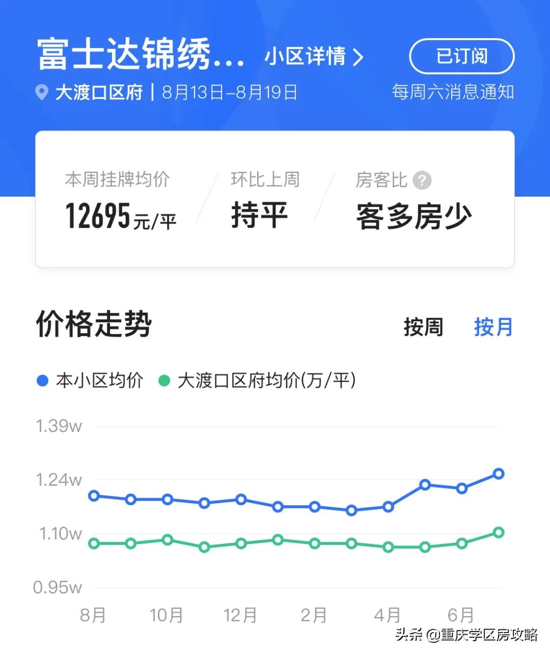 重庆中考七龙珠的升学率,重庆七龙珠中考2021