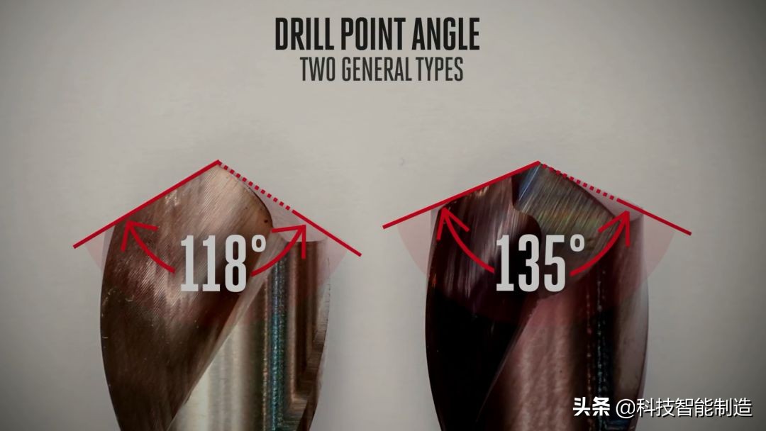怎么挑选耐用的钻头型号,空心钻头的选择方法有哪些
