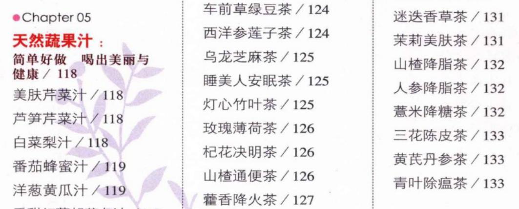 早餐减脂餐简单又营养不重样,好吃又减脂的减肥早餐有哪些