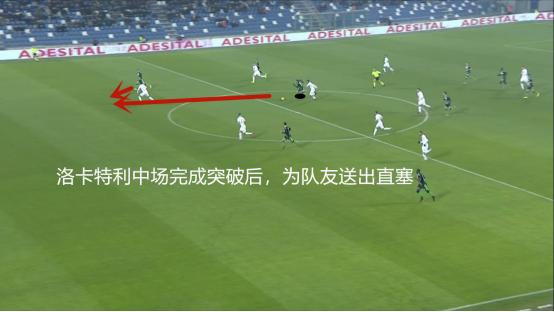 米兰中场洛卡特利赛季,洛卡特利对阵米兰