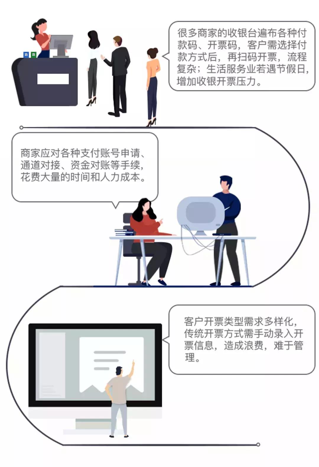 诺通付|支付+*票开**，开启高效收银时代