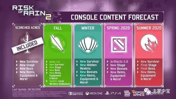 任天堂2024年新游戏,任天堂2024年第一方新游戏