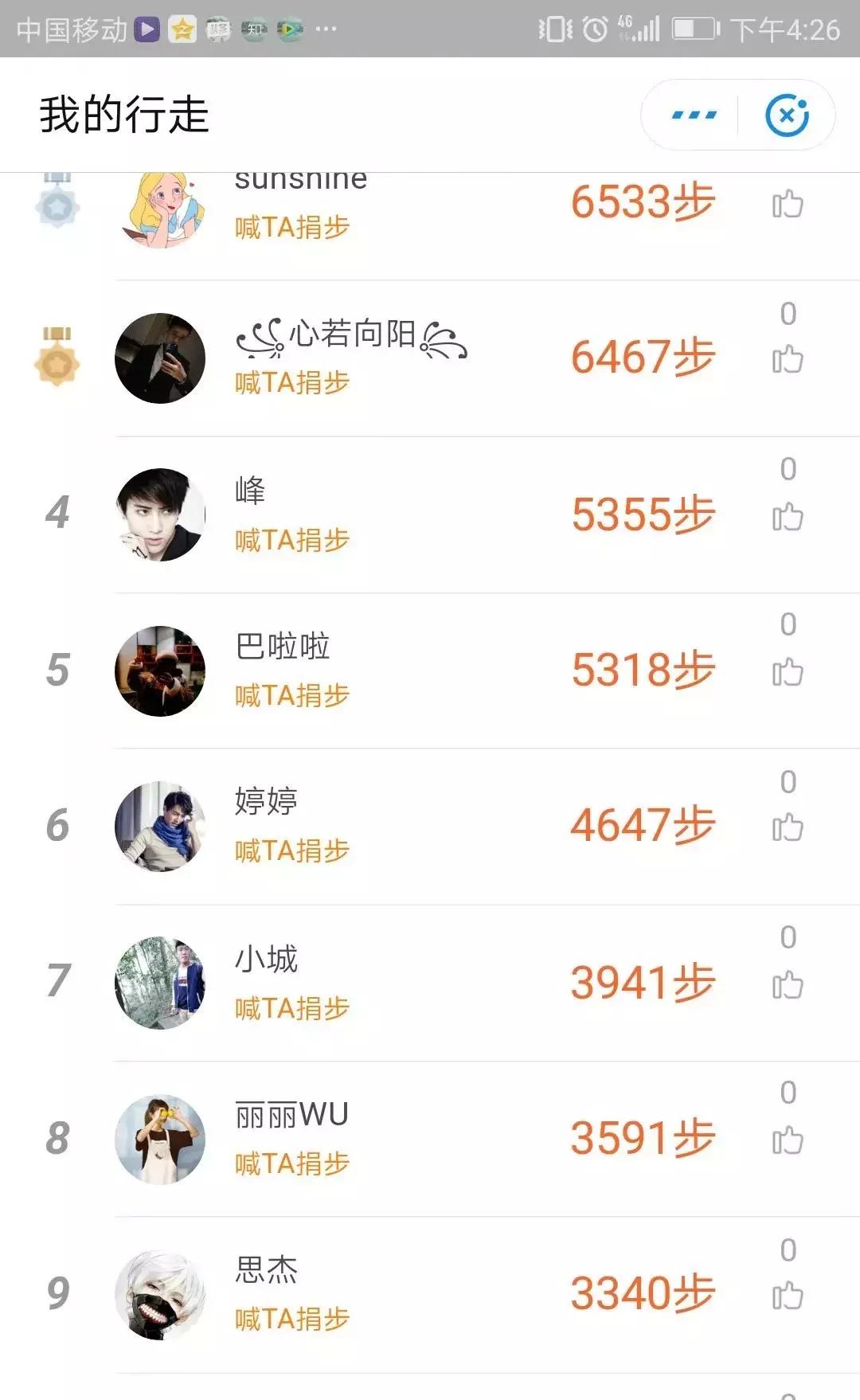 拓客转换率,拓客提升方法