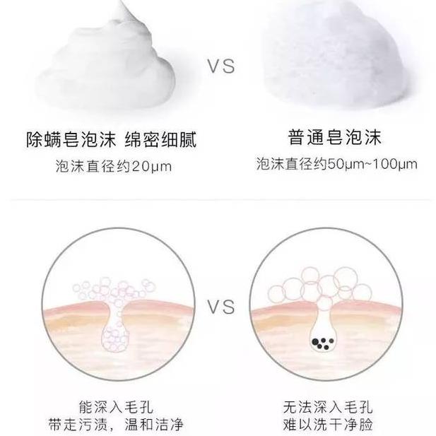 硫磺皂只能用来洗脸？太小瞧它了，硫磺皂的4个功效你需要知道