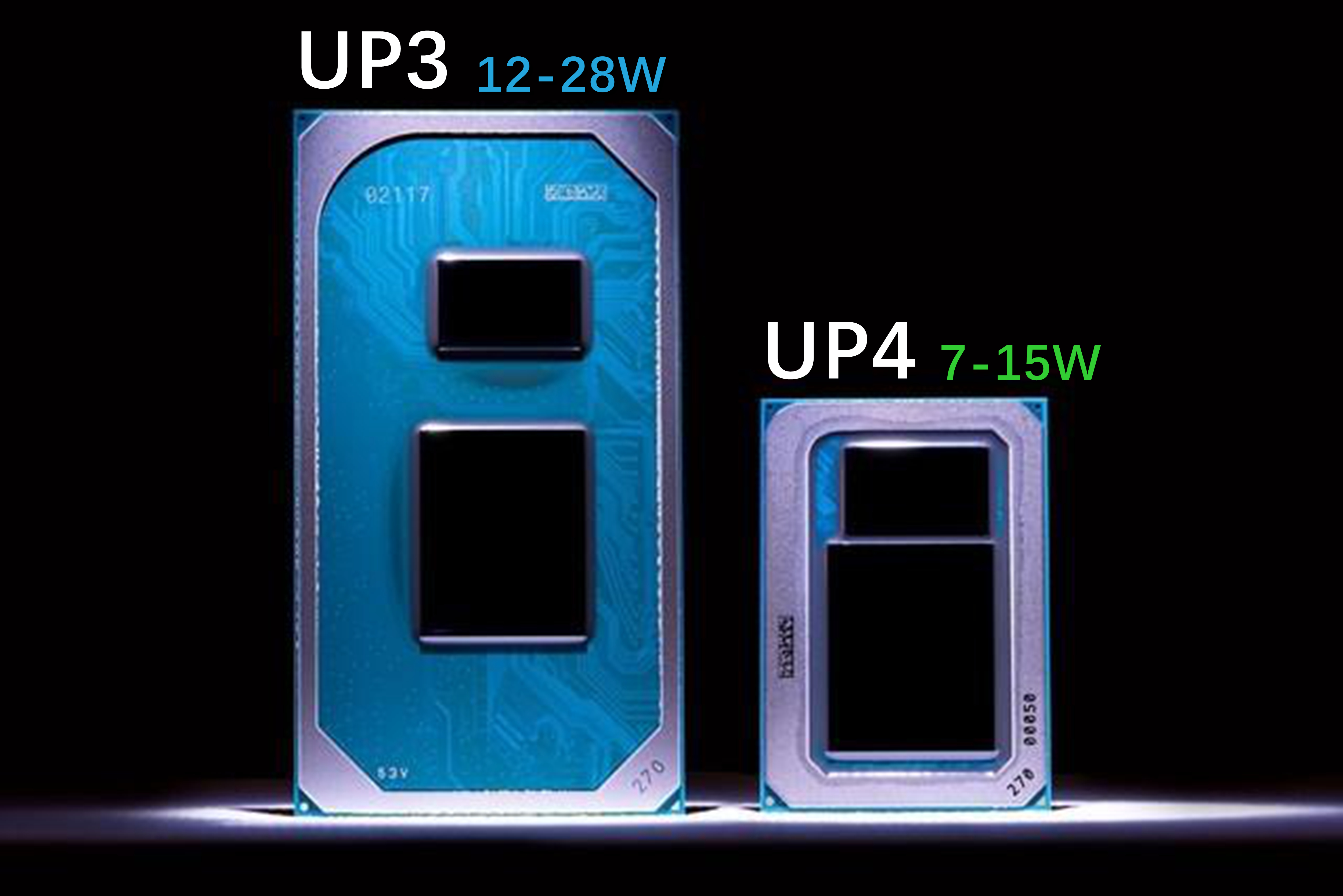 英特尔猎豹峡谷装系统,intel猎豹峡谷