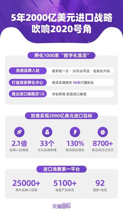 疫情下的跨境电商怎么办,疫情下的中国跨境电商