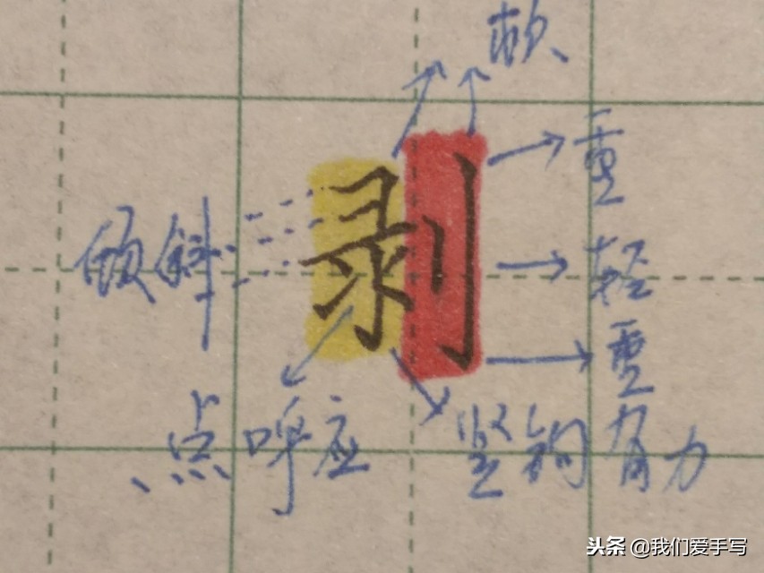 写字不好看?用这些方法改改试试,马上会好看很多