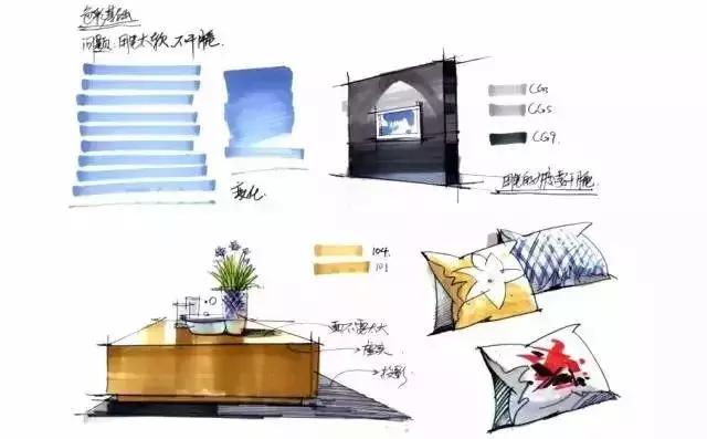 初学者如何选择马克笔的色系,马克笔的常用技法有哪三种