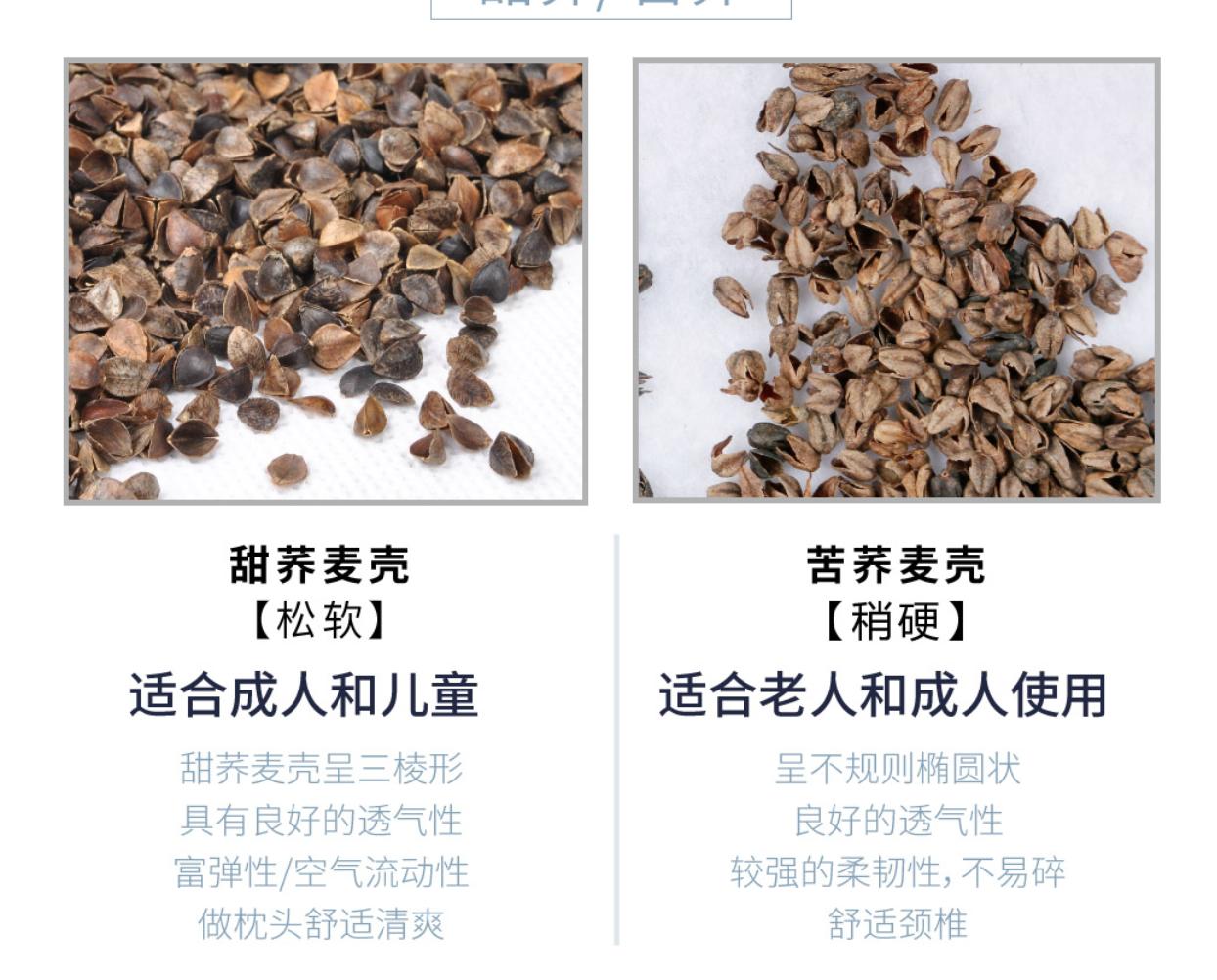 挑选一个让你感觉最舒服的枕头,枕头的种类有哪些哪种枕头最舒服