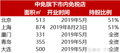 涓厤鏀惰喘娴峰厤浜嗗悧,娴峰厤娉ㄥ叆涓浗鍥芥梾