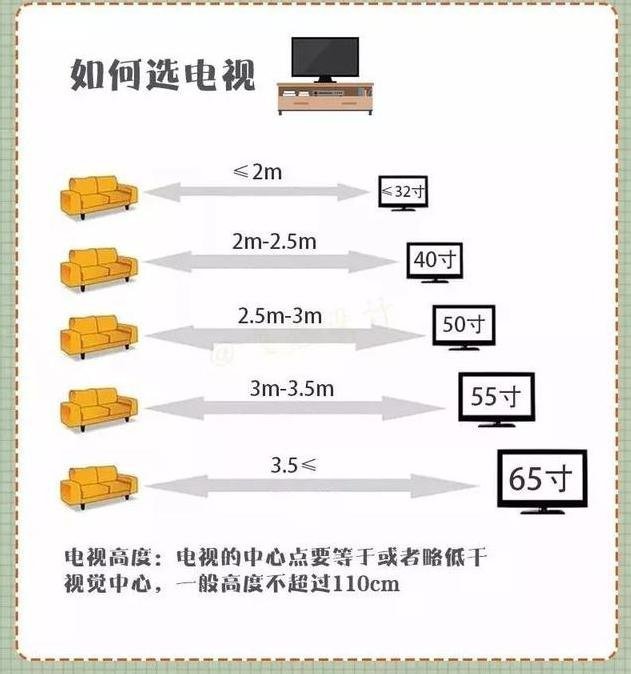 主材计算公式大全集,主材占比计算公式