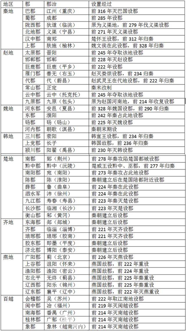 明朝时的广西版图,广西版图图片
