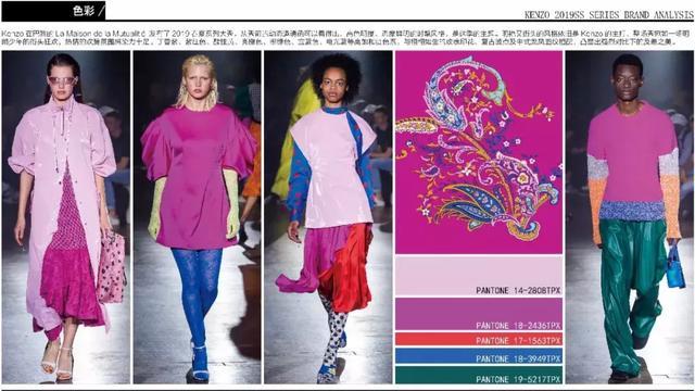 999张图片视频的卡点模板,服装设计素材收集与整理