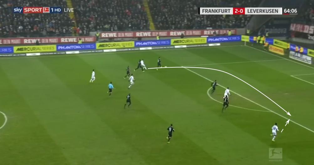 贝利经典射门动作,前车之鉴告诉我们一个什么道理