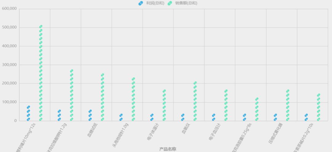 AirtomV5.1功能更新介绍