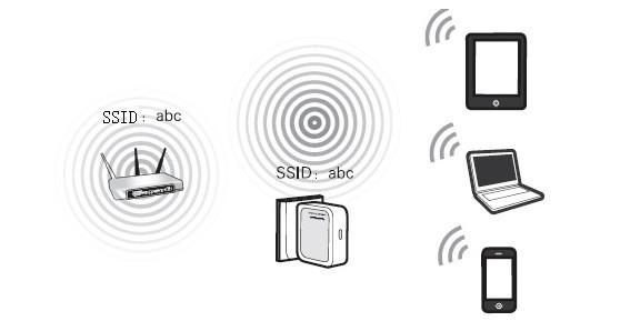 华硕灵耀u3000评测,华硕灵耀ac3000锐捷星耀m32