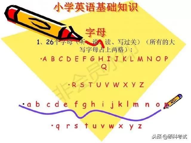 小学英语名师必考知识点,小学生含金量高的英语考级