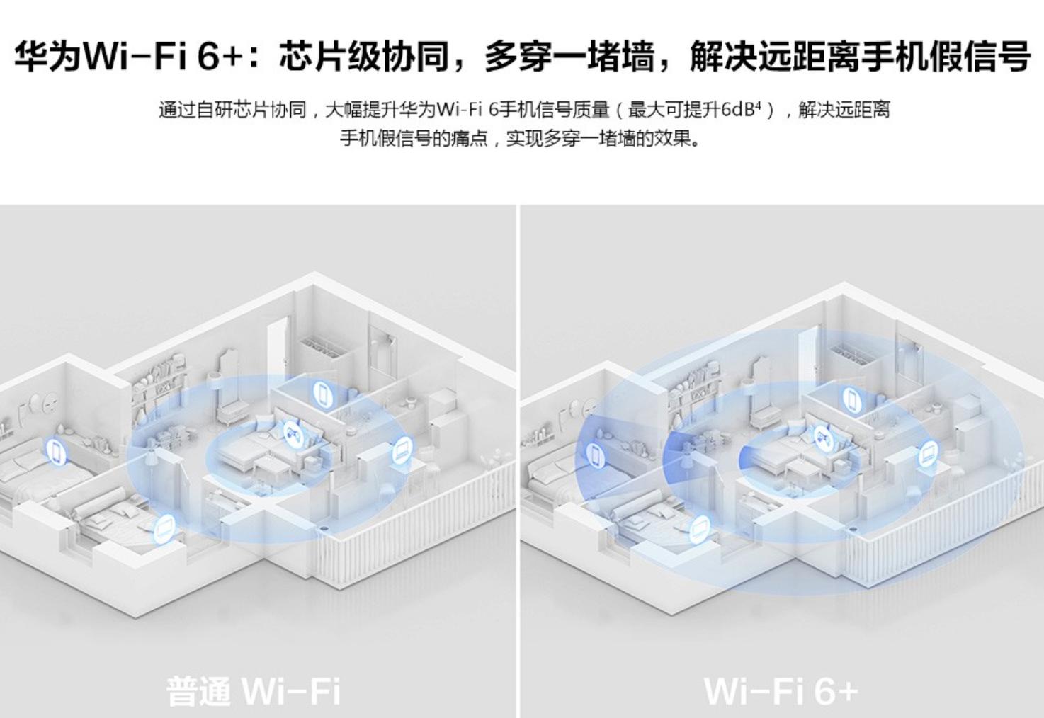 华为k2p路由器,华为wifi6路由器怎么不如原来好用