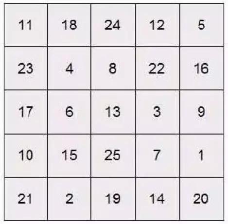 假期孩子不做作业怎么引导,孩子假期不爱学习如何引导